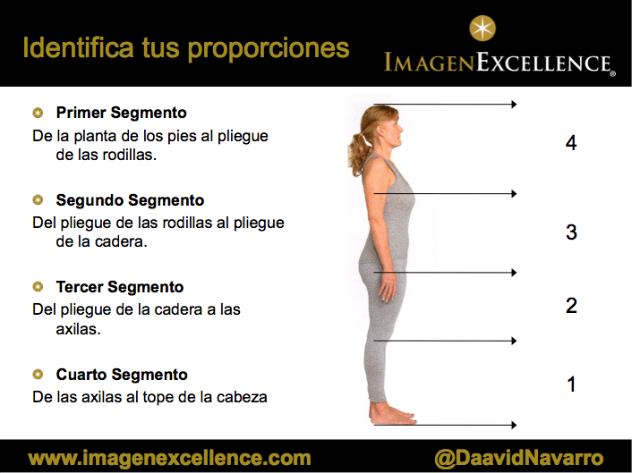 Talle_Largo_Talle_Corto